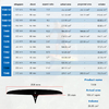 105.57sqcm Hydrofoil Rear Wings 365mm 362mm Diy Surf Wing 105.57sqcm Hydrofoil Rear Wings 365mm 362mm Diy Surf Wing